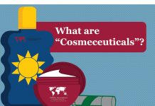 What are Cosmeceuticals?